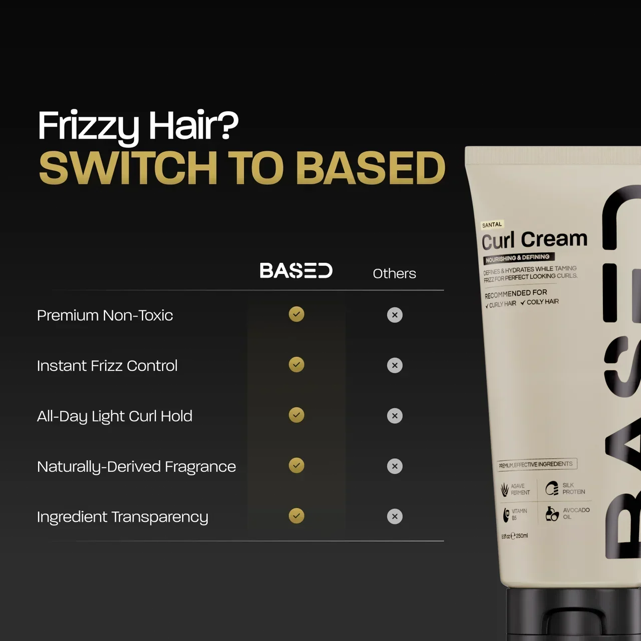 BASED Curl Cream - ingredient close-up for men UK