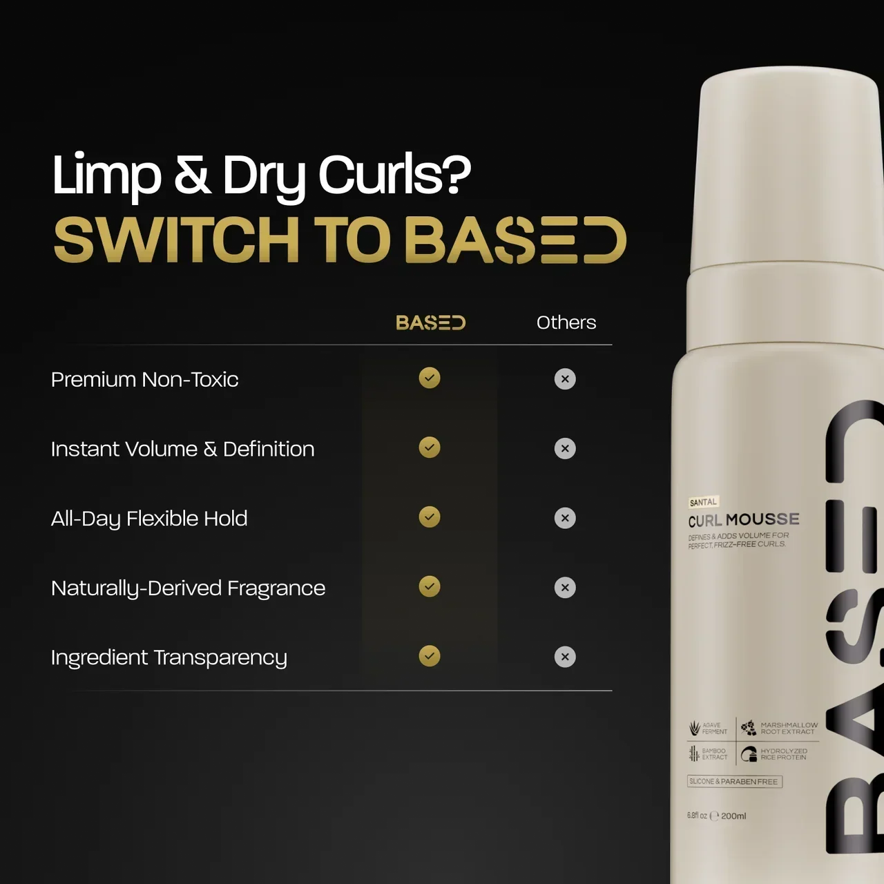 BASED Curl Mousse - lifestyle shot for men UK