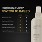 BASED Curl Refresh Spray - in use for men UK