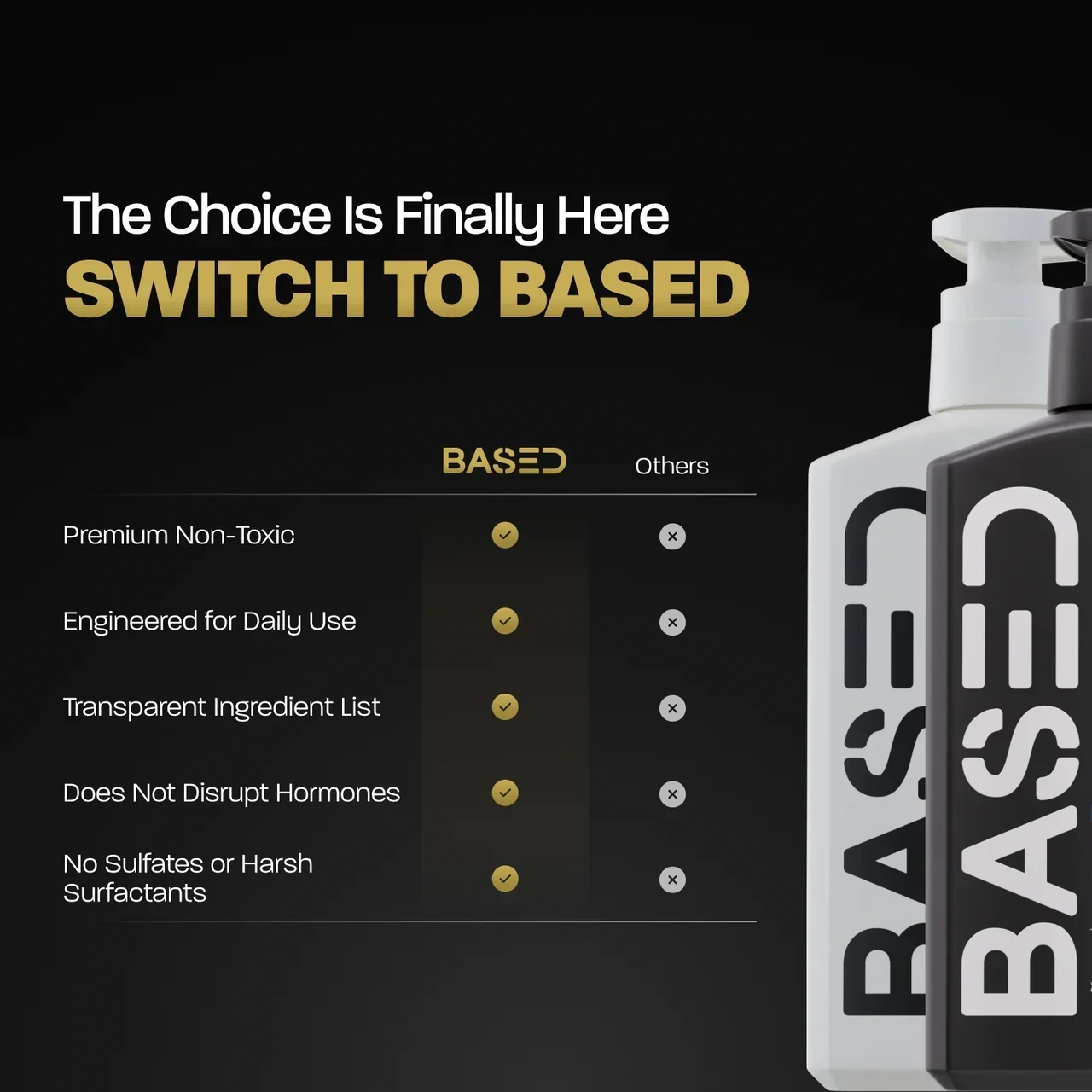 BASED Daily Facial Cleanser - lifestyle shot for men UK