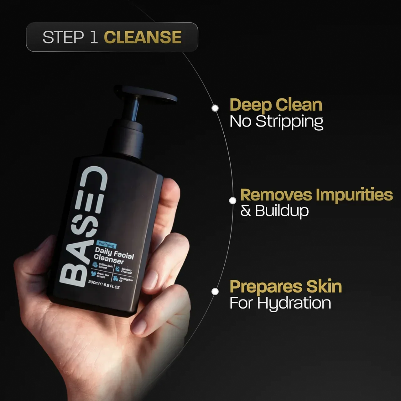 BASED Daily Skincare Duo - product label for men UK