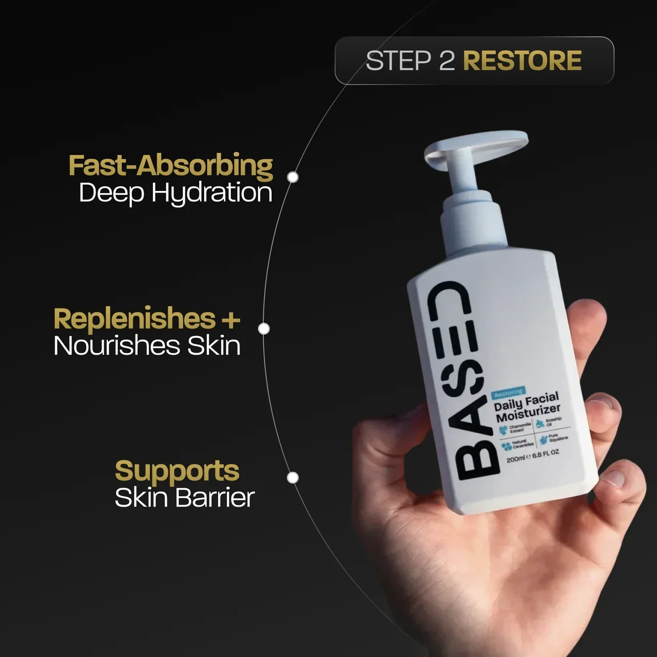 BASED Daily Skincare Duo - in use for men UK