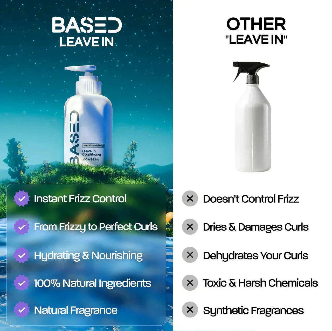 BASED Leave-In Conditioner - product label for men UK