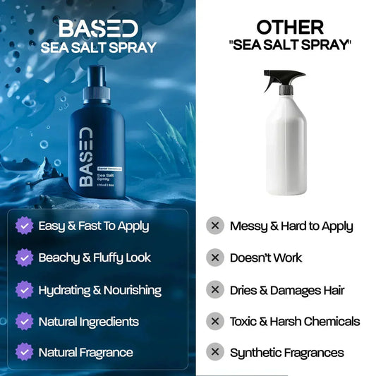 BASED Sea Salt Spray - side angle for men UK