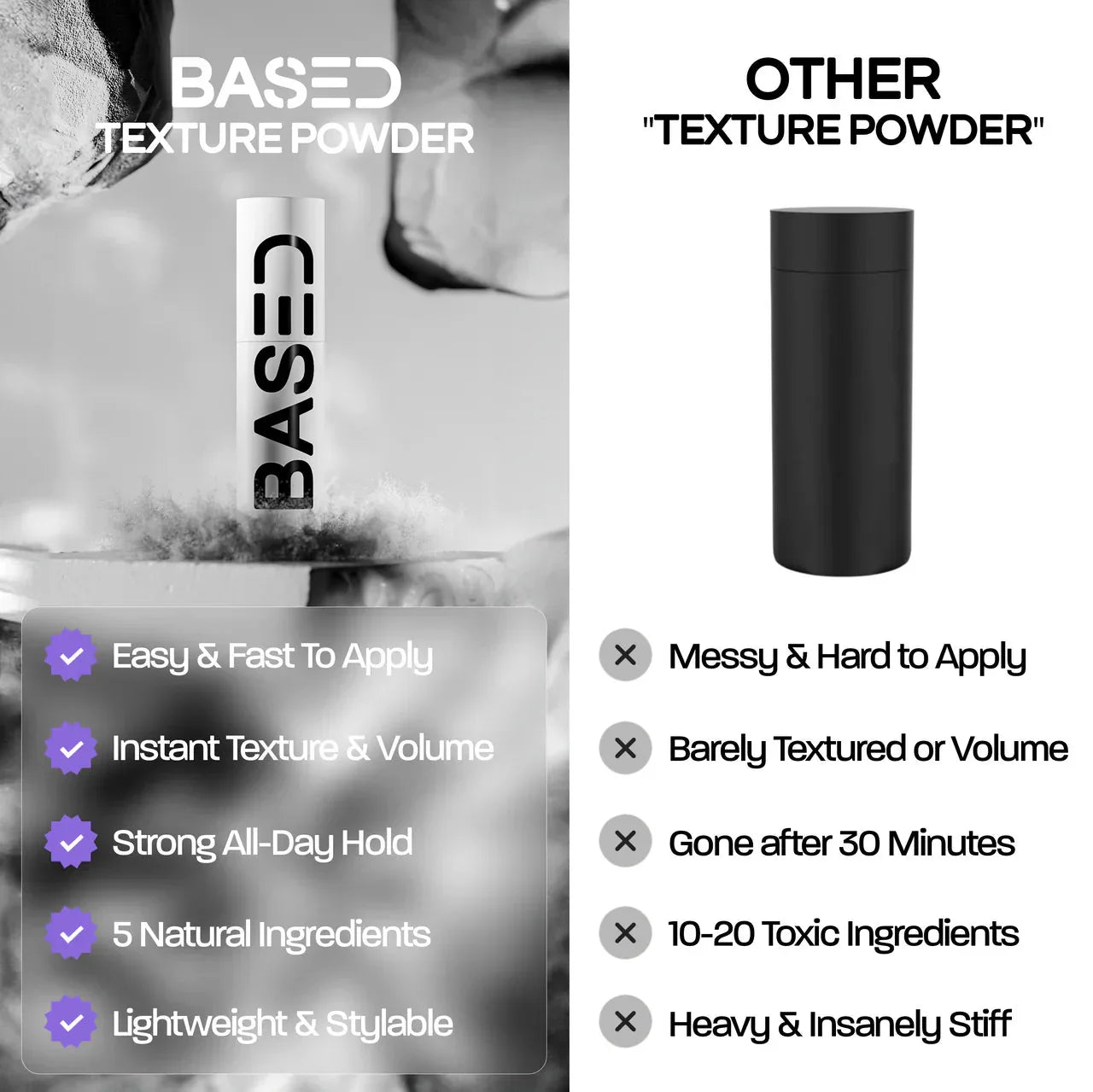 BASED Texture Powder - product label for men UK