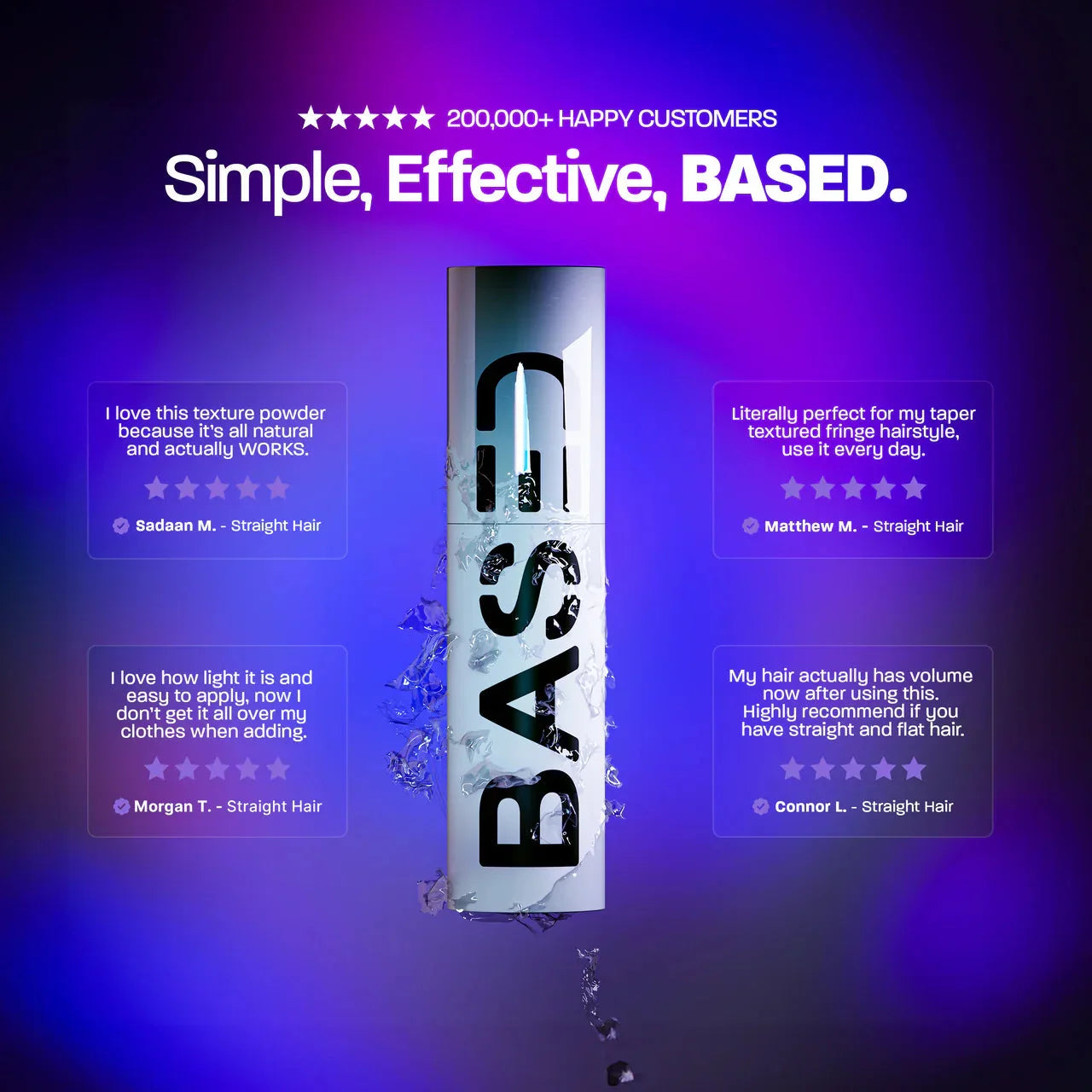 BASED Texture Powder - in use for men UK