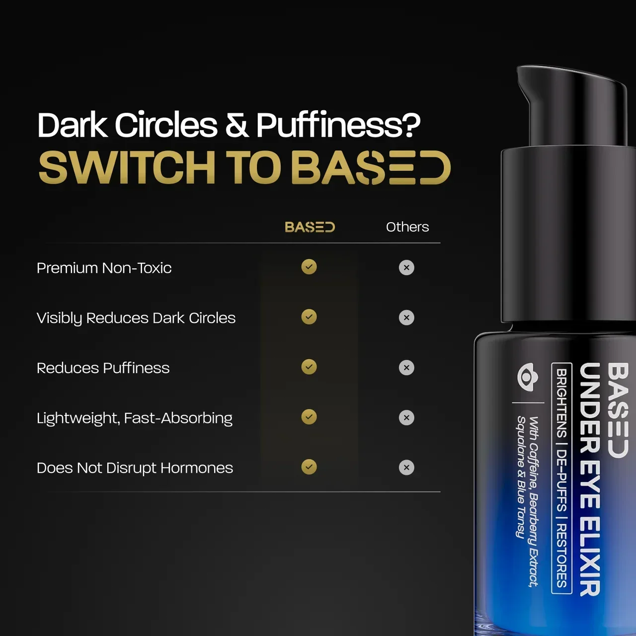 BASED Under Eye Elixir - product label for men UK
